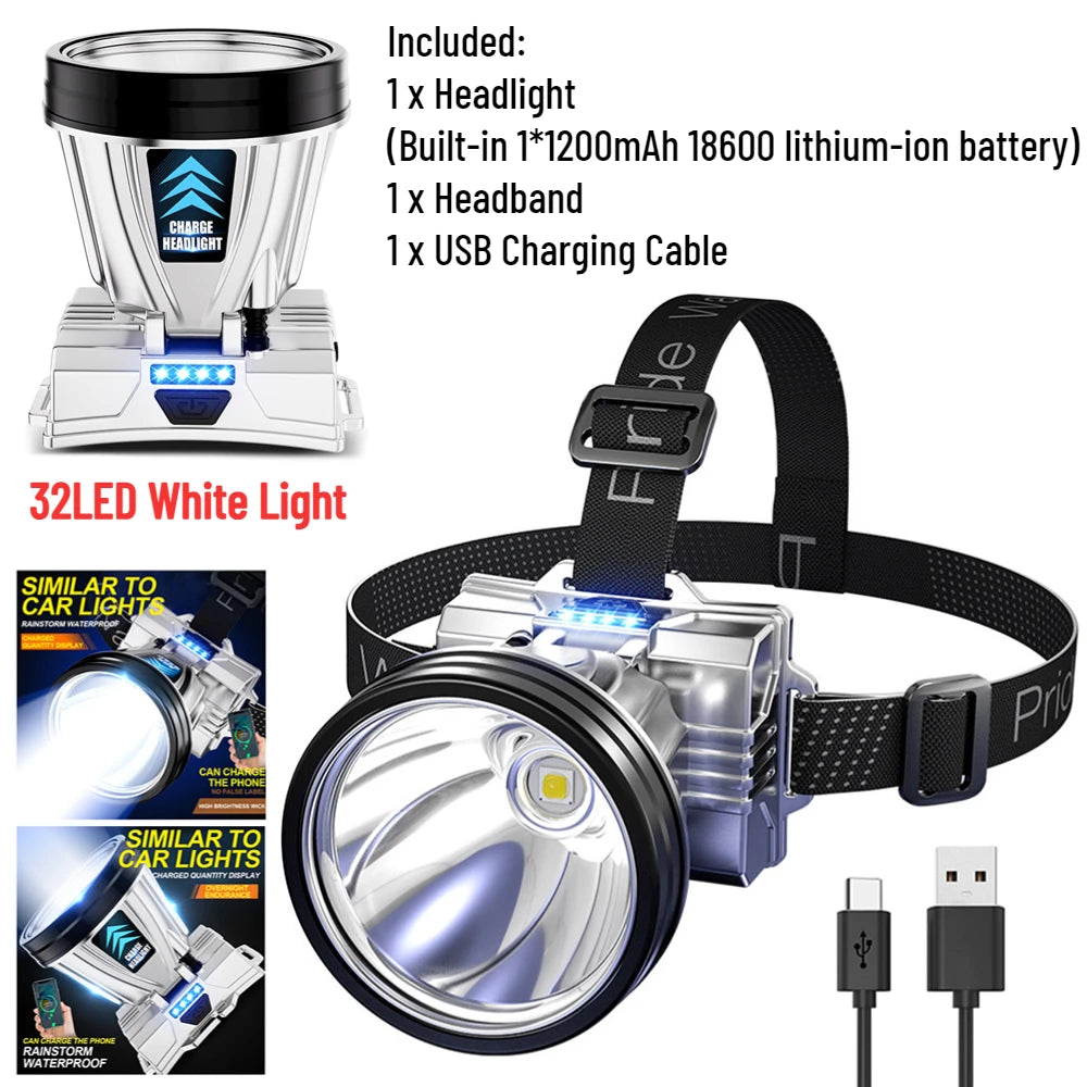 Super Bright Rechargeable High-Power Headlight 1200mAh Headlamp, Waterproof for Emergency Fishing, Camping