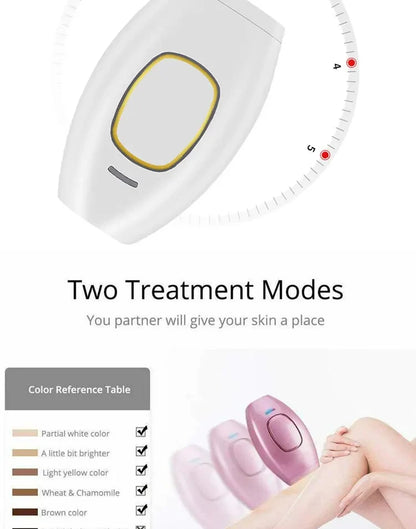 500,000-Flash Permanent IPL Laser Hair Removal – Painless Salon-Grade Results at Home