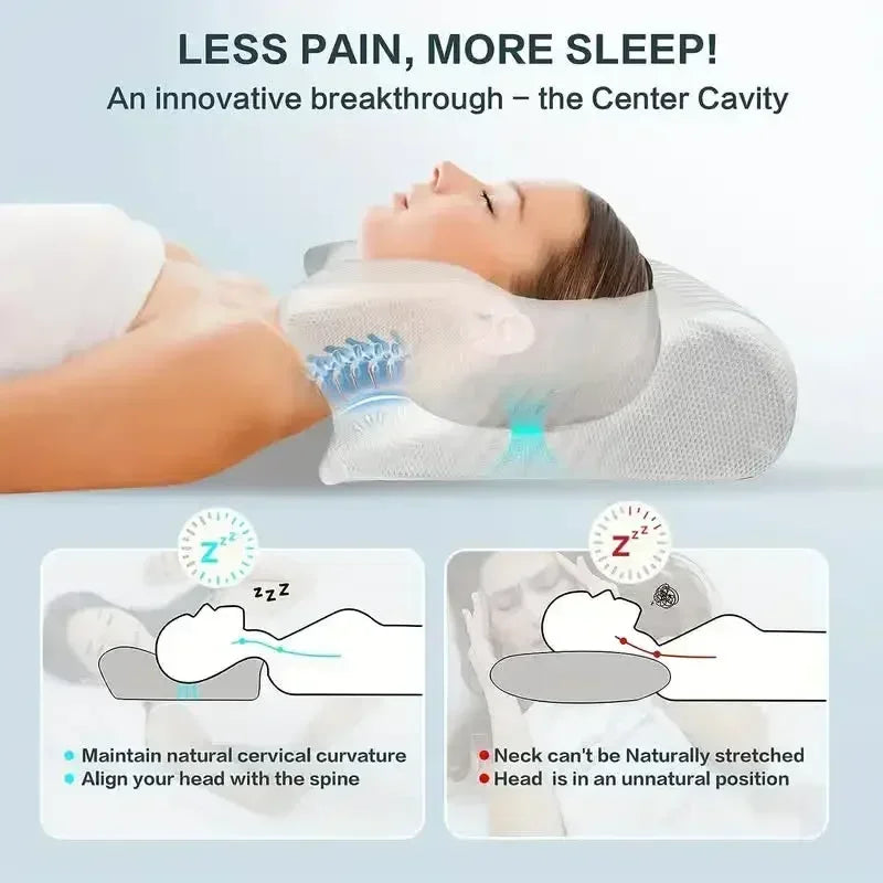 Anti-Neck Pain Memory Foam Pillow - Revolutionary 2-in-1 Dual Height Design (11.5cm/8cm), Ergonomic Contour Shape Eliminates Morning Stiffness, Wake Up Refreshed Every Day