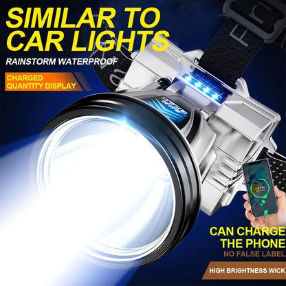 LED Rechargeable Headlamp for Outdoor Camping Fishing - Long-Range Head-Mounted Night Fishing Lamp Cycling & Running Mining Headlight