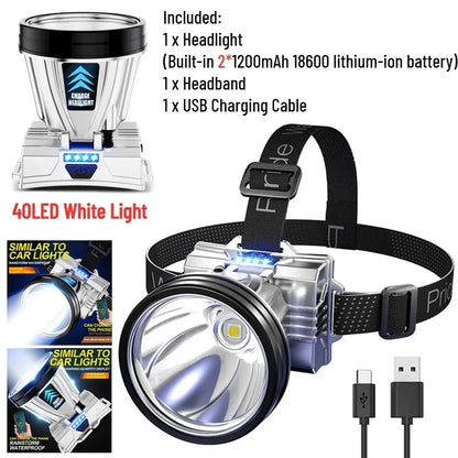 Ultra Bright LED Headlamp Rechargeable  Headlight with Strong Beam for Night Fishing Working Mining Long Distance Field Use