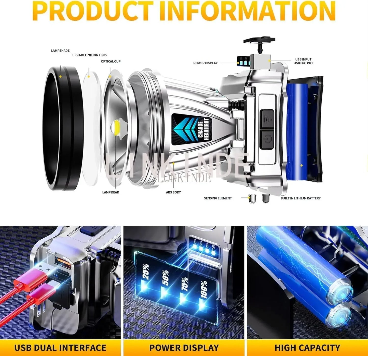 Ultra Bright LED Headlamp Rechargeable  Headlight with Strong Beam for Night Fishing Working Mining Long Distance Field Use