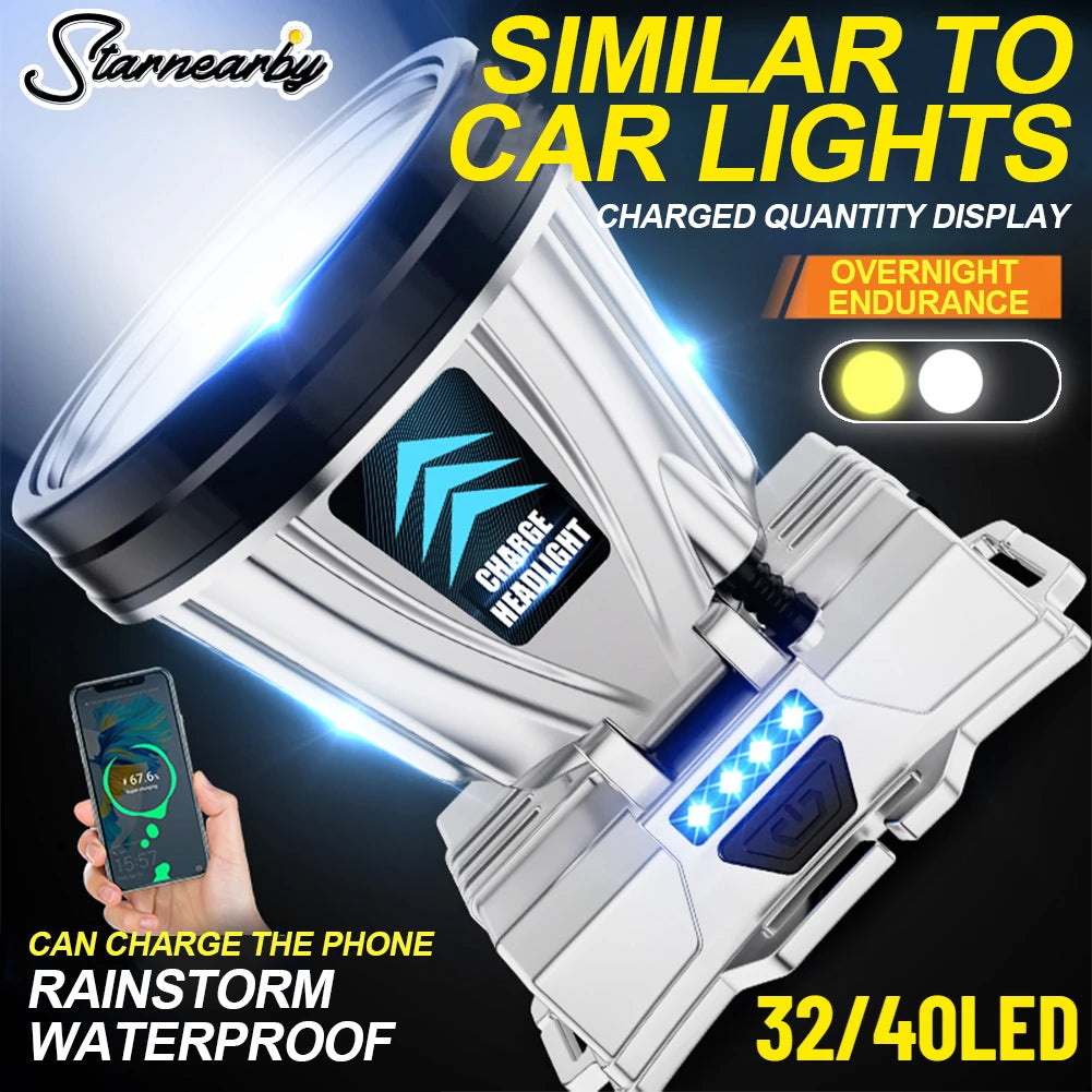 Super Bright Rechargeable High-Power Headlight 1200mAh Headlamp, Waterproof for Emergency Fishing, Camping