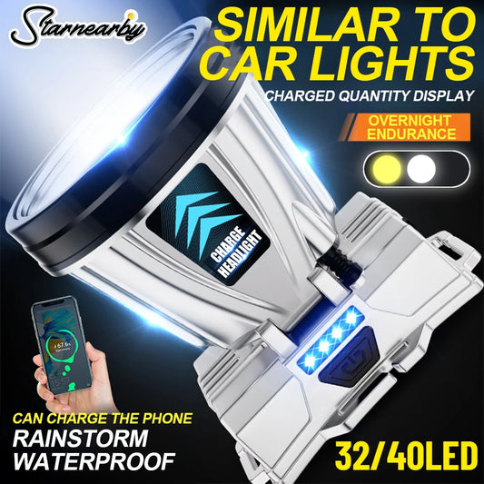 Super Bright Rechargeable High-Power Headlight 1200mAh Headlamp, Waterproof for Emergency Fishing, Camping