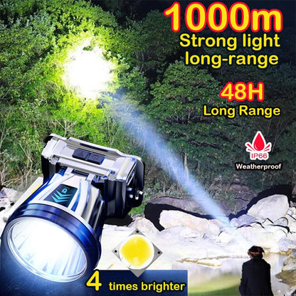 1000M High-Beam LED Headlight Flashlight – Rechargeable Waterproof Headlamp for Cycling, Camping & Emergency