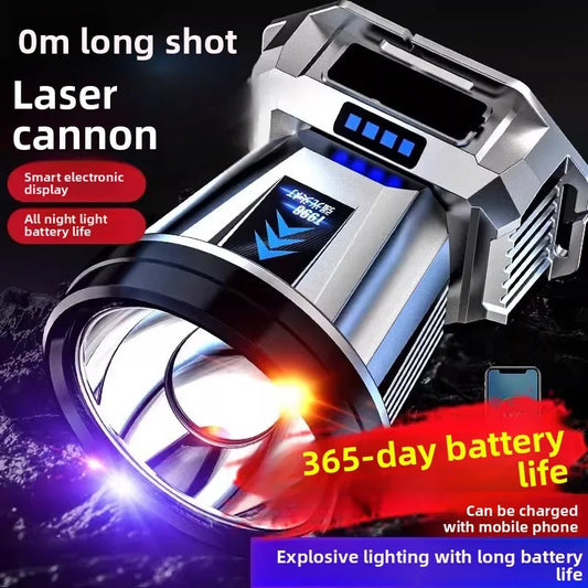 Ultra Bright LED Headlight – Rechargeable Lithium Battery Head Mounted Flashlight for Fishing, Mining & Outdoor