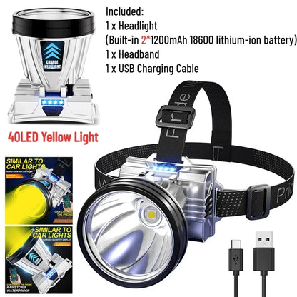 Ultra Bright LED Headlamp Rechargeable  Headlight with Strong Beam for Night Fishing Working Mining Long Distance Field Use