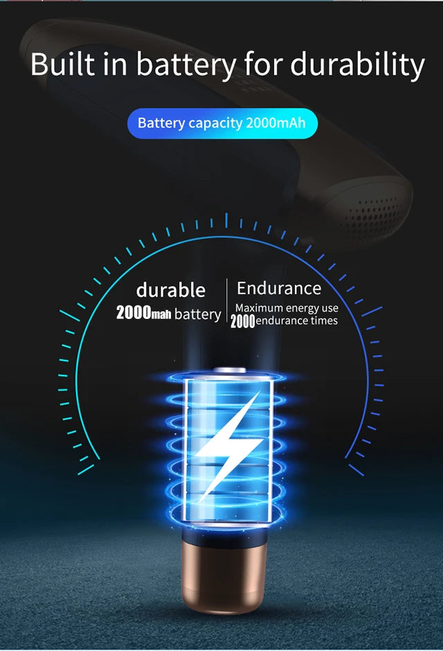 Permanent IPL Laser Hair Removal – Painless Salon-Grade Results at Home