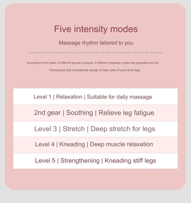 Smart Electric Heated Leg Guards (2-Pack) - Professional Joint Heat Compress Foot Massager with Remote Control, 3 Vibration Modes, Auto Shut-Off for Men & Women Pain Relief