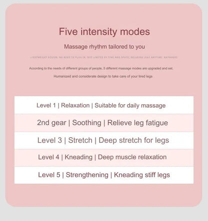 Smart Electric Heated Leg Guards (2-Pack) - Professional Joint Heat Compress Foot Massager with Remote Control, 3 Vibration Modes, Auto Shut-Off for Men & Women Pain Relief