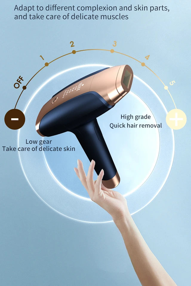 Permanent IPL Laser Hair Removal – Painless Salon-Grade Results at Home